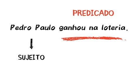 o que é facesitting|Facesitting – Wikipédia, a enciclopédia livre